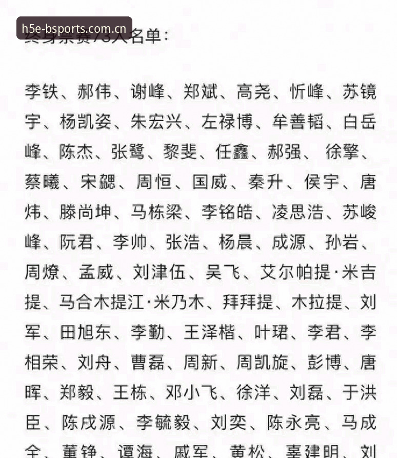 足协第三批禁足名单详解：B体育体育官网v2.1.5数据观察